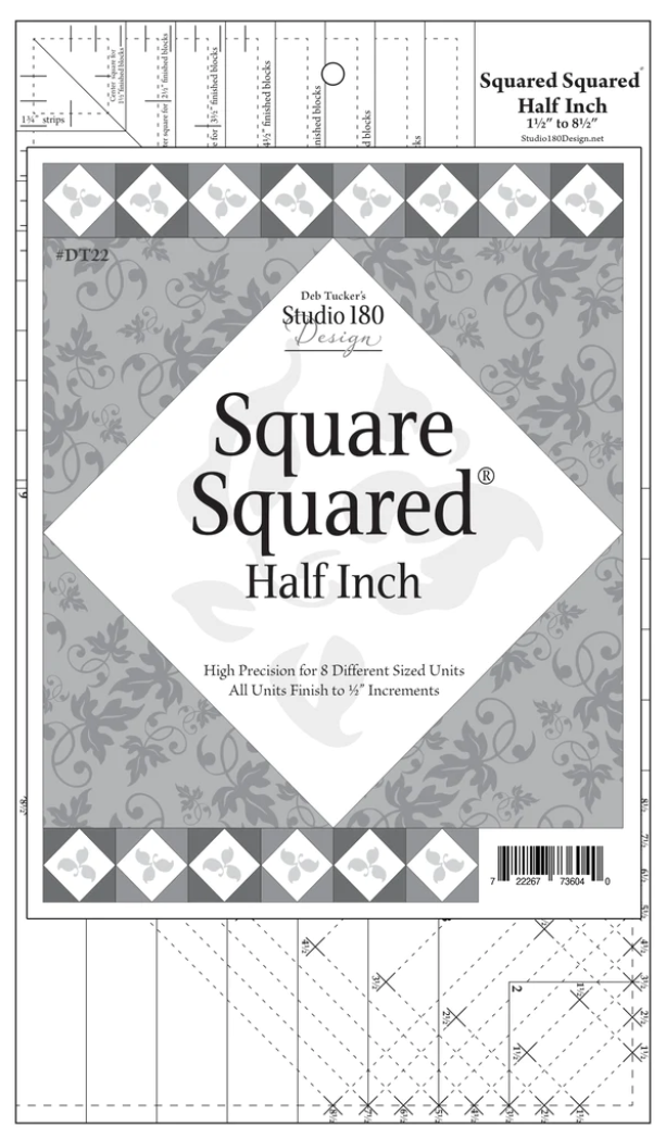 Square Squared